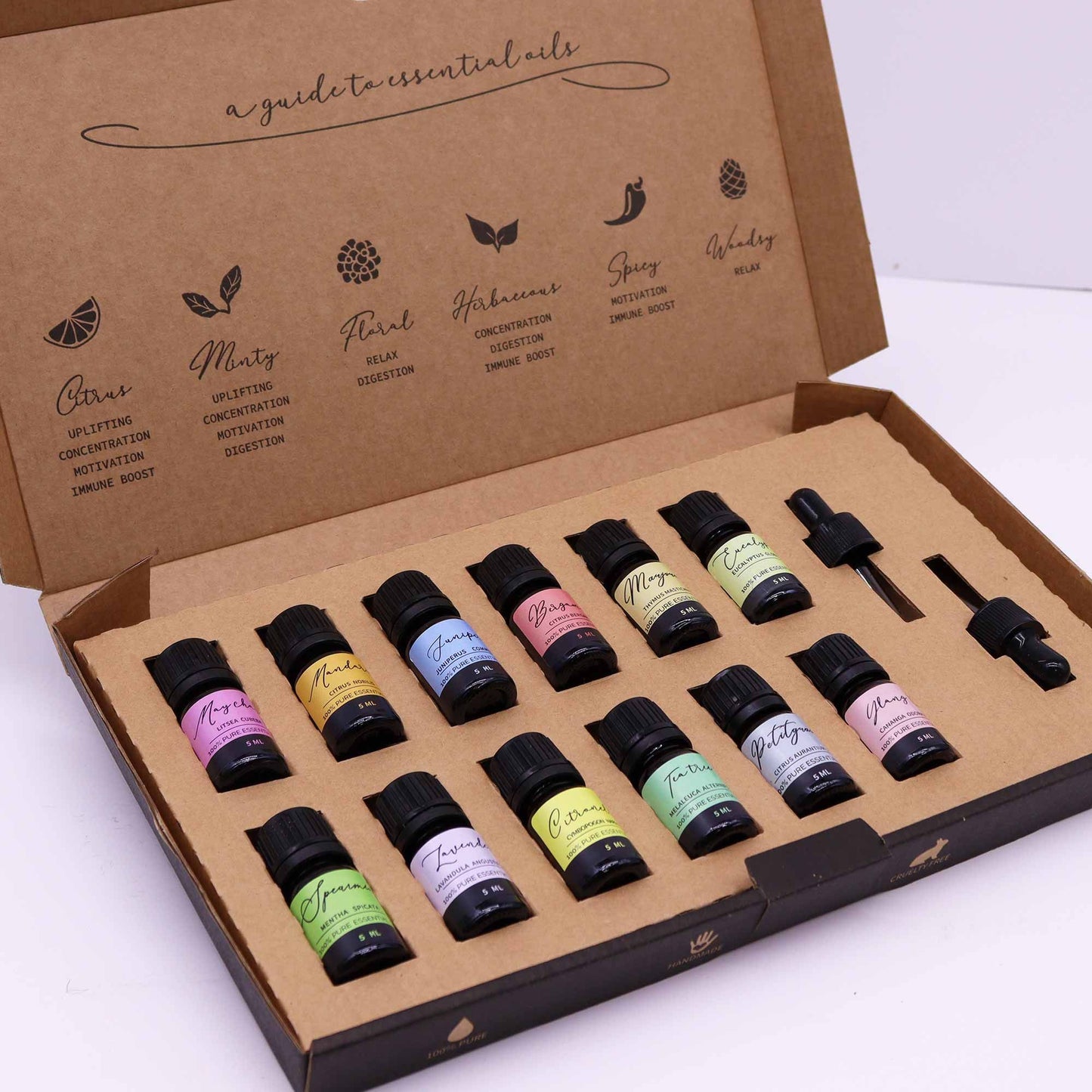 Aromaterapi Eterisk Olja Set – Vårkollektion