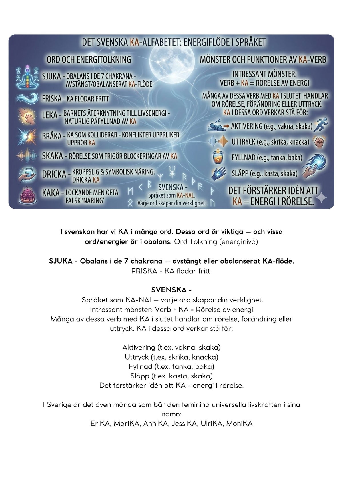 REIKA - KURS (Distans kurs)