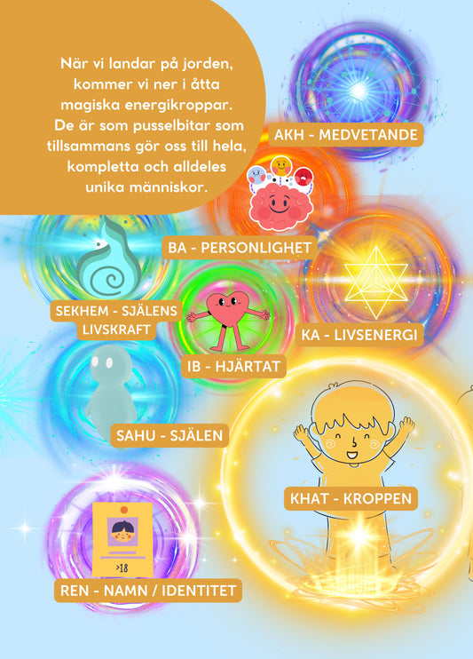 ALEX OCH DE 8 ENERGIERNA