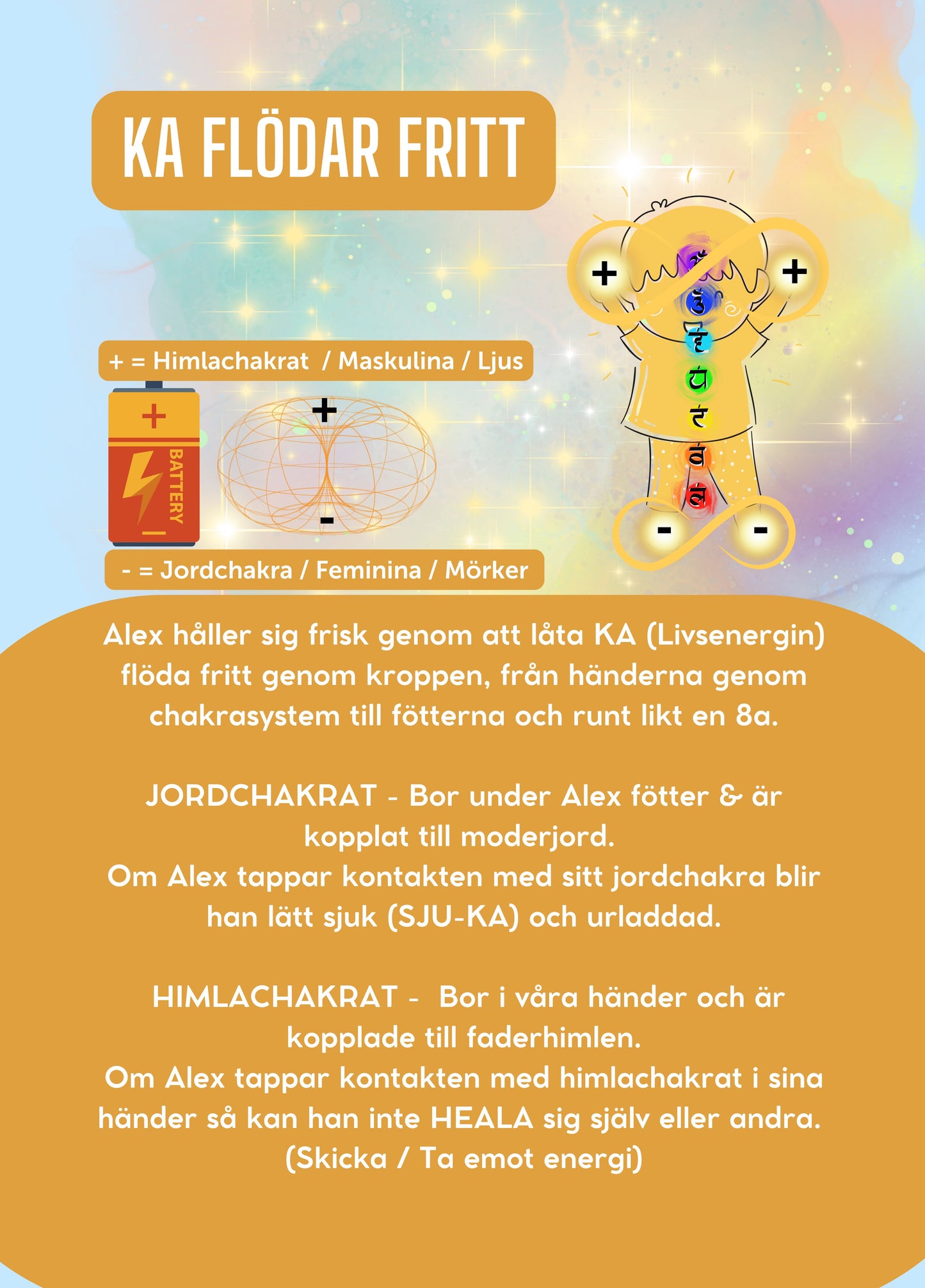 Alex och de 8 Energierna - E-BOK