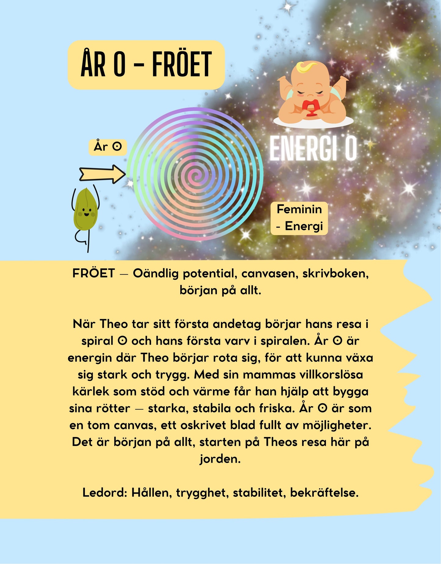 THEO OCH SIFFRORNAS MAGISKA KRAFT