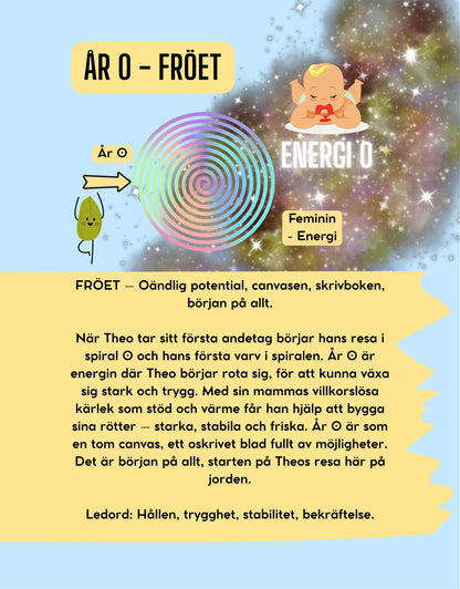 Theo och de magiska siffrorna - E-BOK