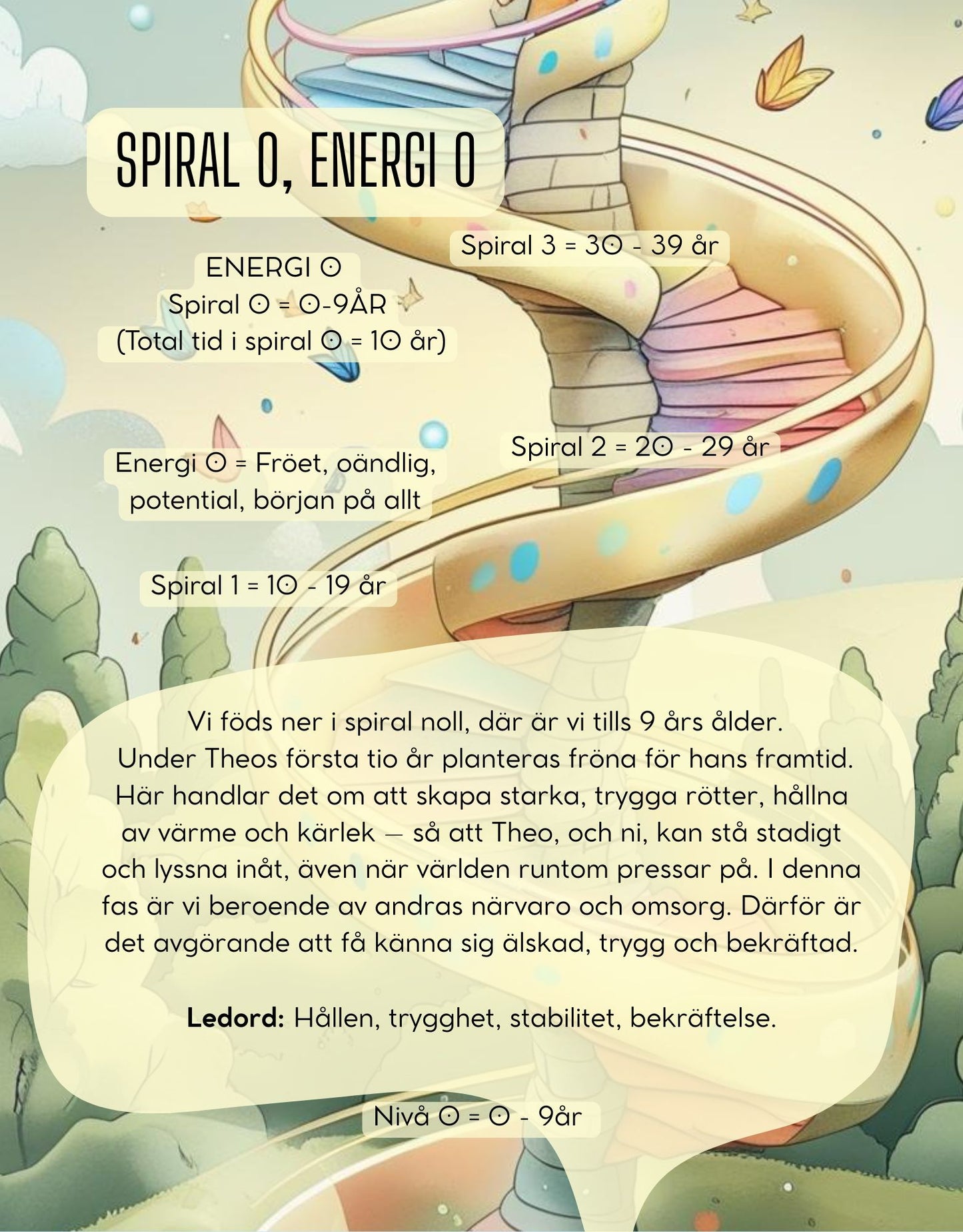 Theo och de magiska siffrorna - E-BOK