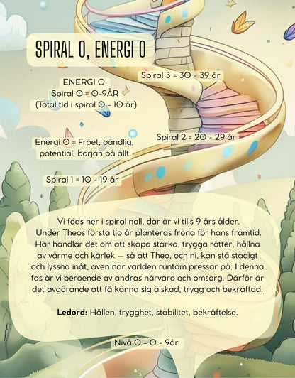 Theo och de magiska siffrorna - E-BOK