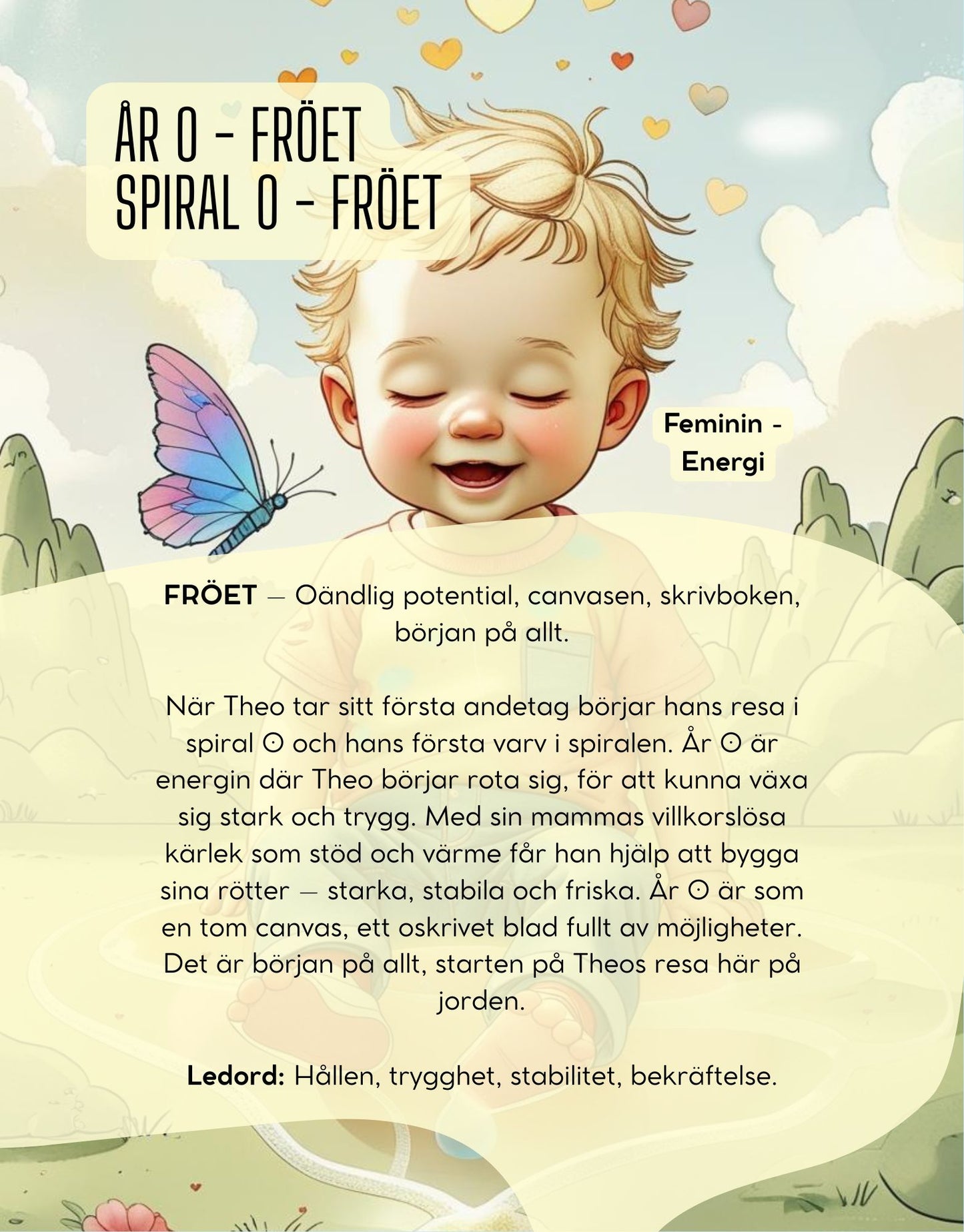 Theo och de magiska siffrorna - E-BOK