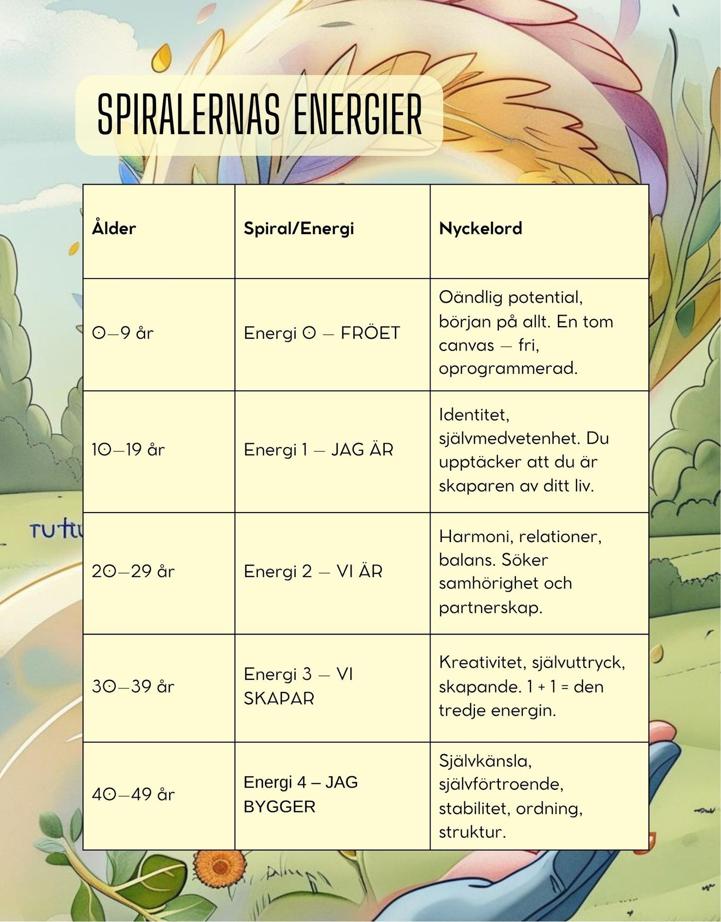 Theo och de magiska siffrorna - E-BOK