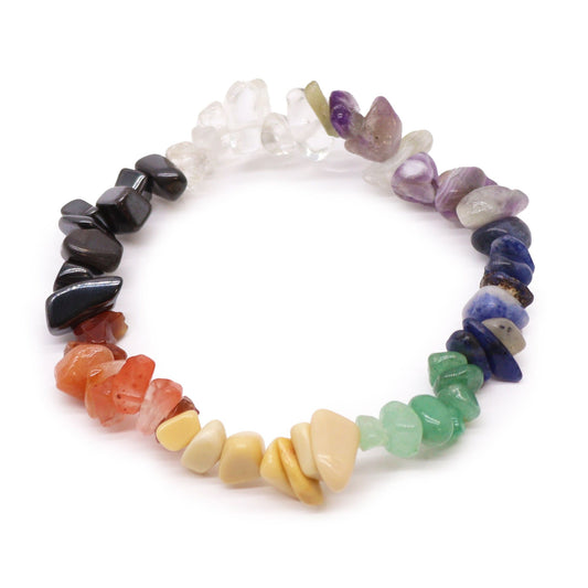 Armband chakra – balans, energi &amp; inre harmoni
